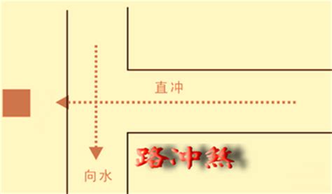 风水 路冲